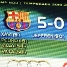 Foto: Archivo FCB